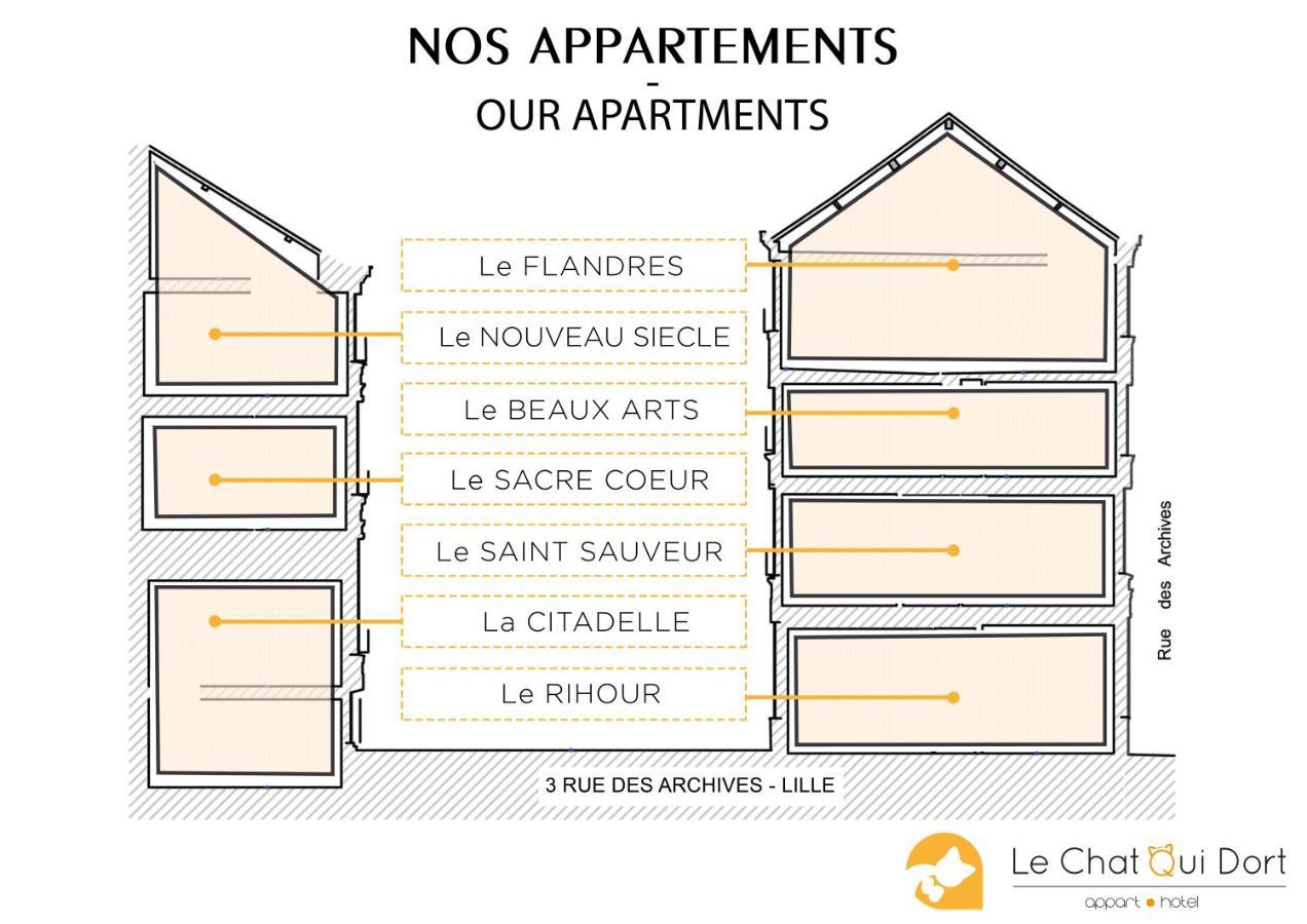 Au Chat Qui Dort Lille - Archives 3 外观 照片